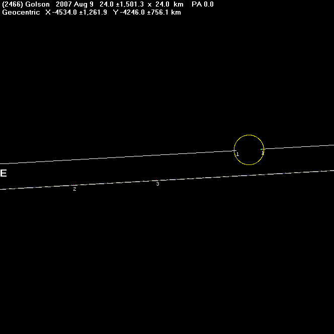 Golson occultation - 2007 August 09